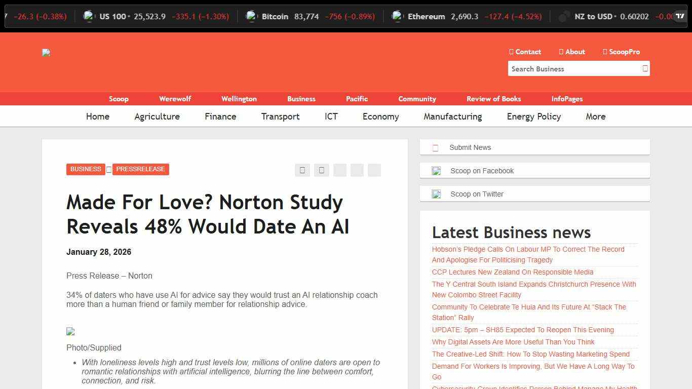 Business.Scoop » Made For Love? Norton Study Reveals 48% Would Date An AI